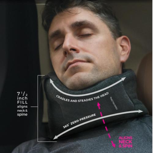 Pressure Relieving Neck Wrap 2